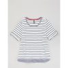 Streifenshirt im Layer-Look